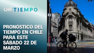 ¿Cómo estará el tiempo este fin de semana? Revisa el pronóstico completo